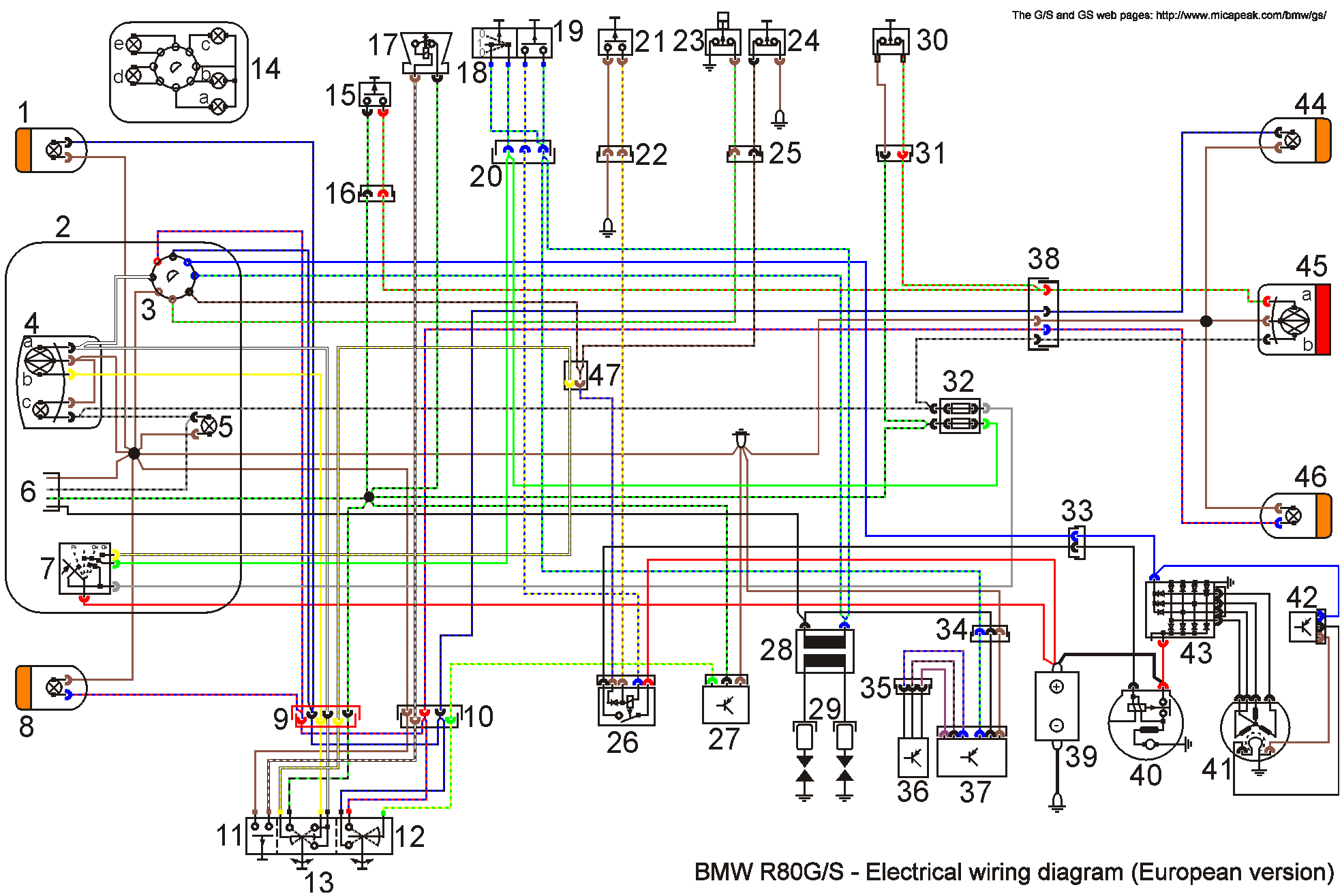 Wiring Diagram Legend